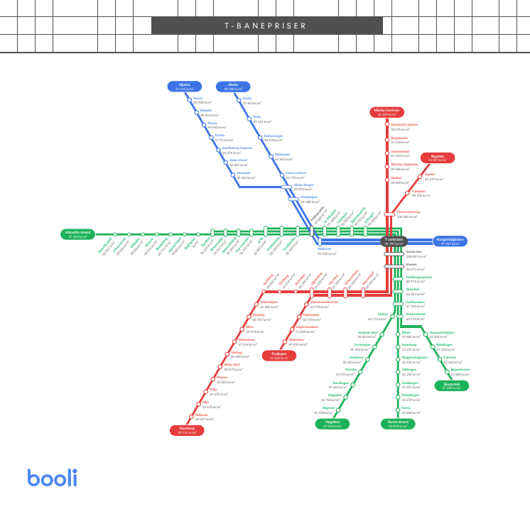 Tunnelbanekartan i pdf-format