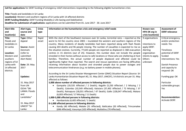 Alert Note: Floods & Landslides, Sri Lanka, (17-006-RO)