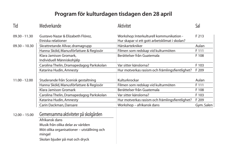 Kulturmöten på Komvux Kronborg