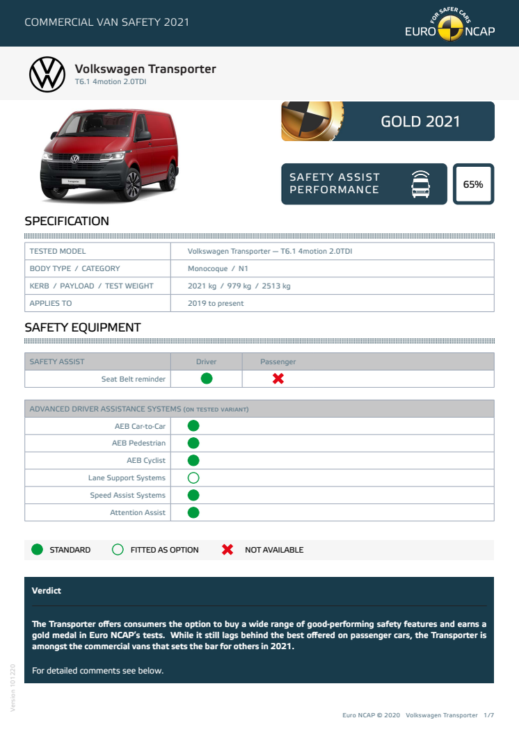 Euro NCAP Commercial Van Testing - Volkswagen Transporter datasheet