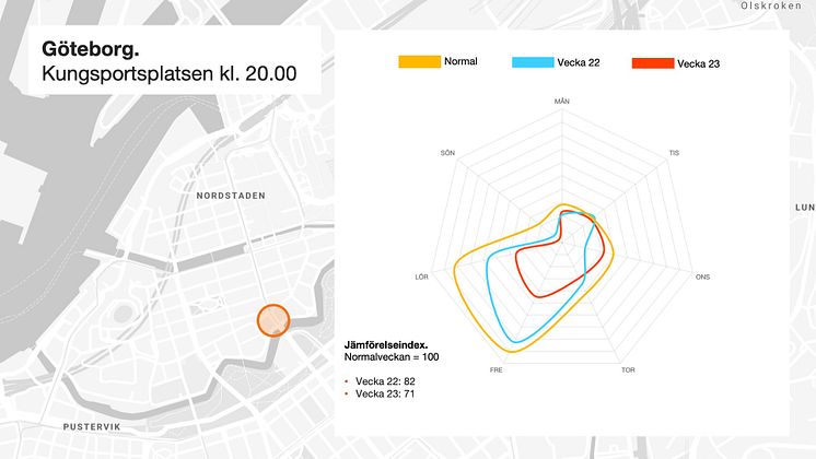 Kungsportsplatsen