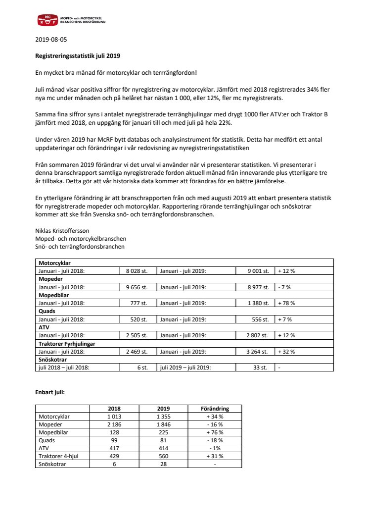 Registreringsstatistik juli 2019