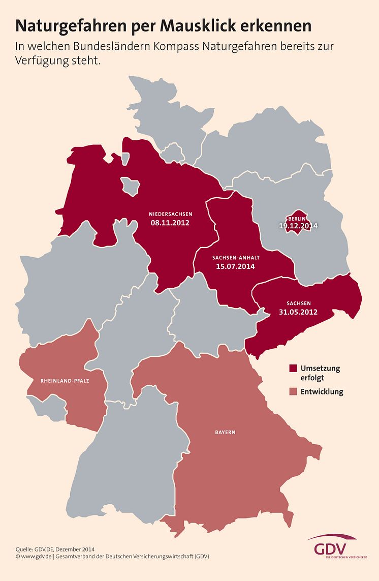 Naturgefahren per Mausklick erkennen