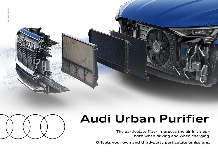 Audi Urban Purifier (partikelstøvfilter)