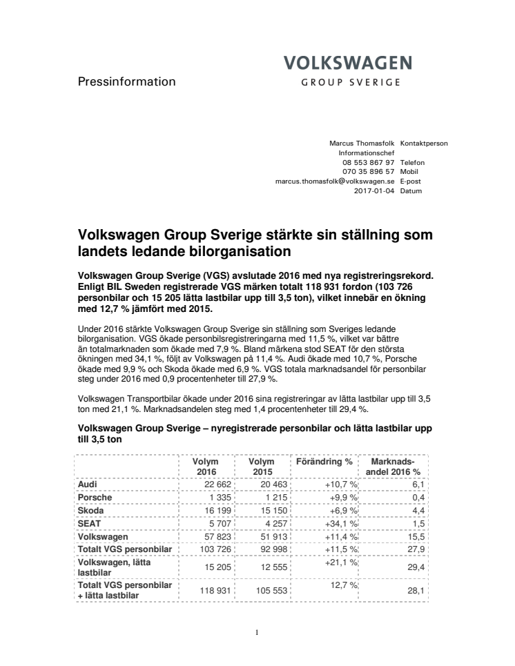 Volkswagen Group Sverige stärkte sin ställning som landets ledande bilorganisation