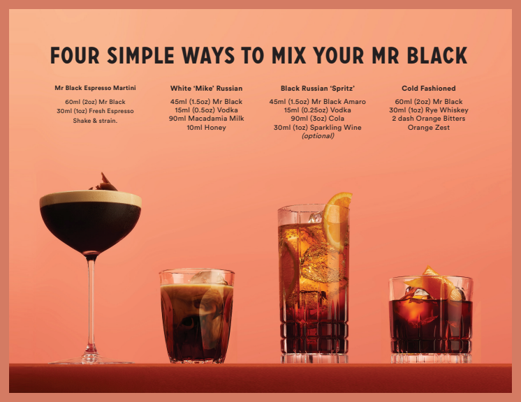 Mr Black Cocktails
