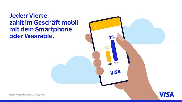 Infografik_Visa Payment Monitor_2