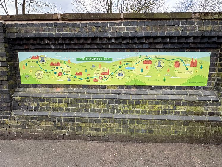 Sutton Coldfield station - Spaghetti line map.jpeg