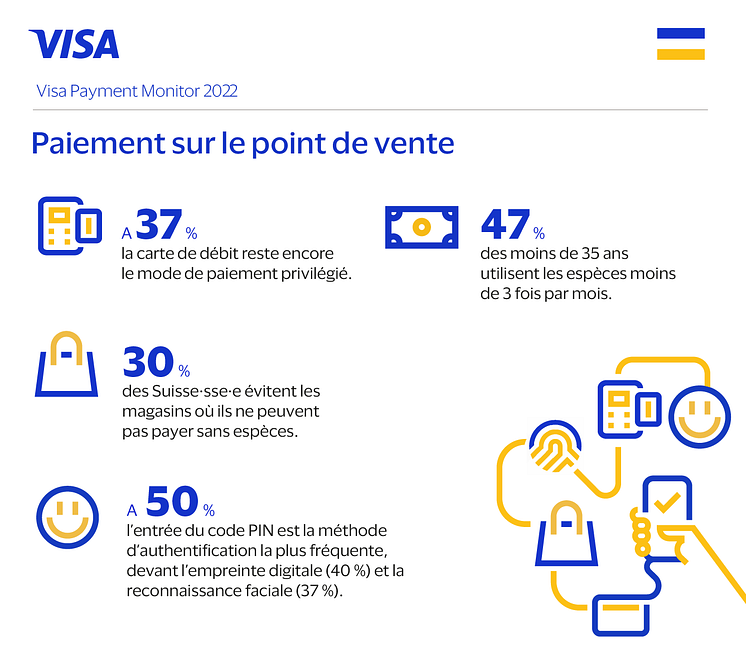 Infografik_Ladenkasse