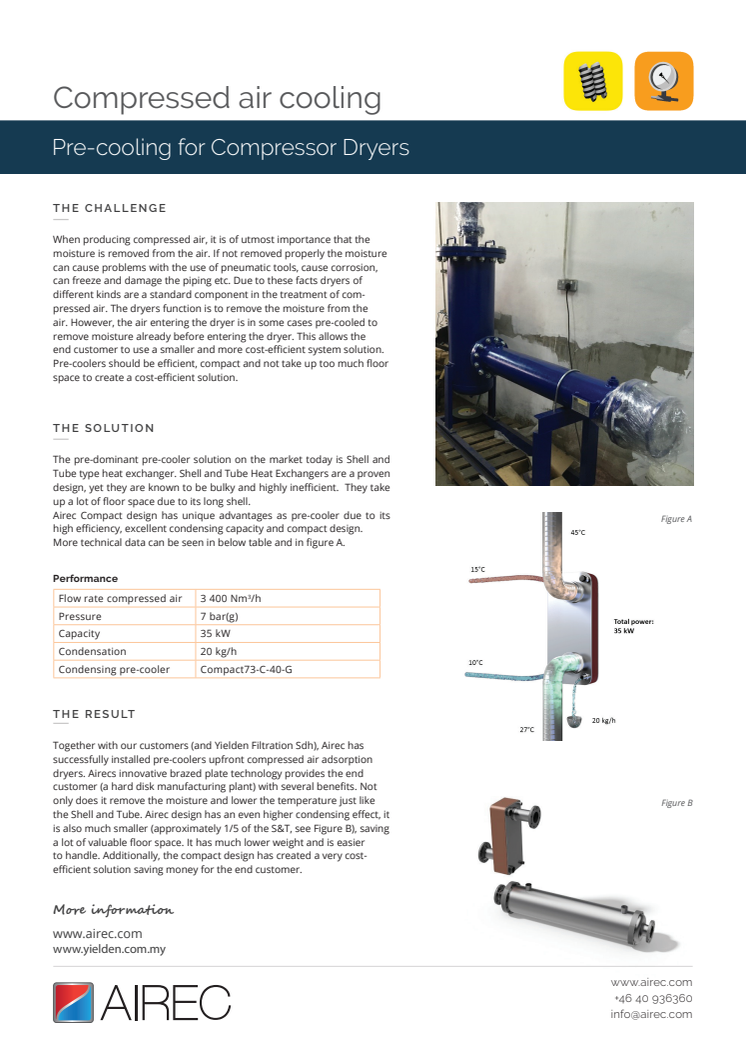 Pre-cooling for Compressor Dryers