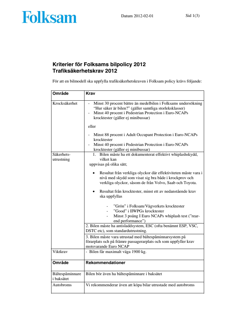 Kriterier för Folksams bilpolicy - Trafiksäkerhetskrav 2012