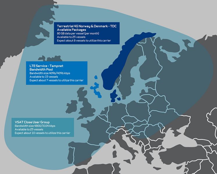 High res image - Marlink - Maritime - Tampnet North Sea LTE