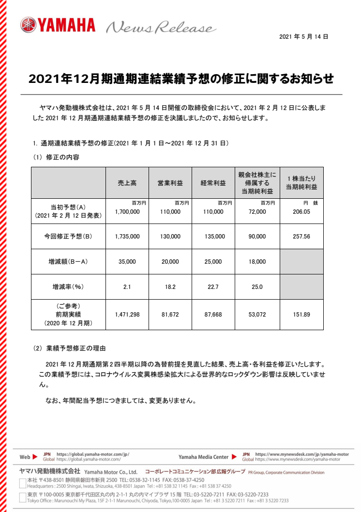 2021051405_RevisionOfForecasts_01.pdf