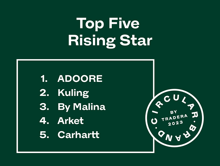 Top5-Rising