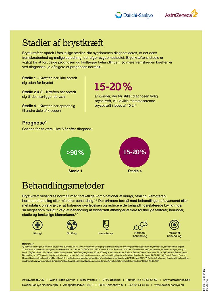 Enhertu_ infographics_brystcancer_alment_A4 p.2 FINAL