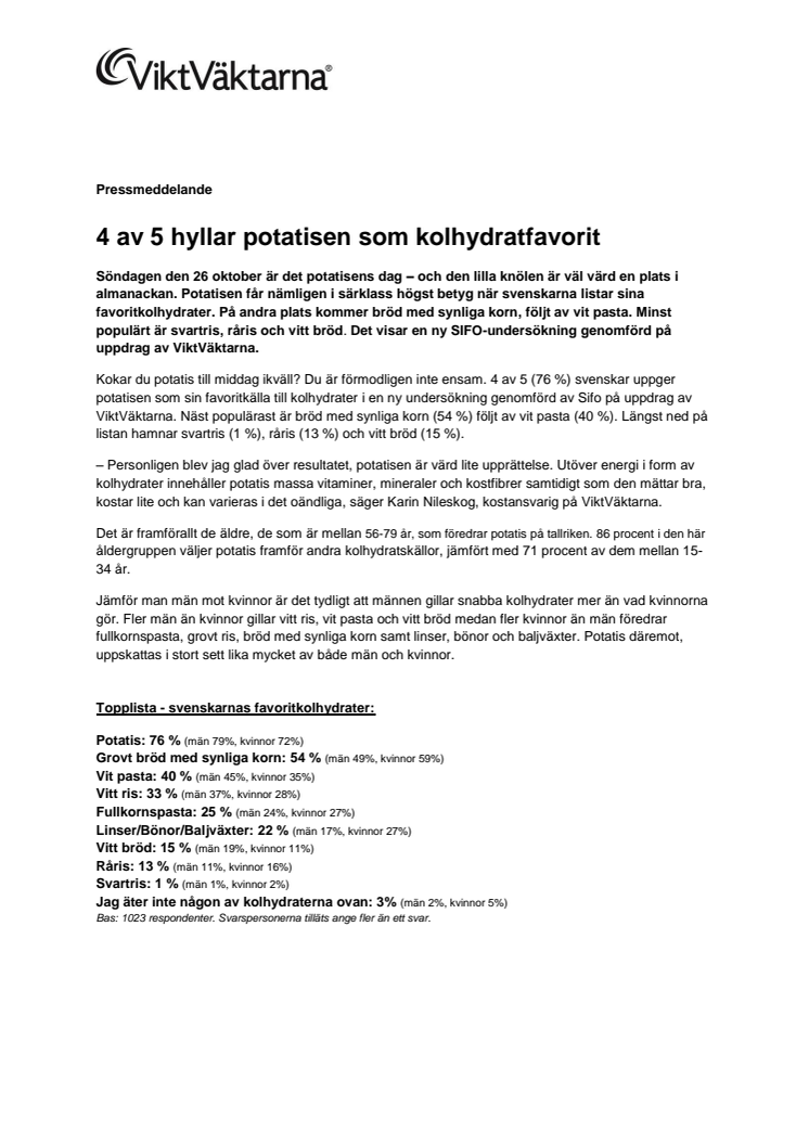 4 av 5 hyllar potatisen som kolhydratfavorit