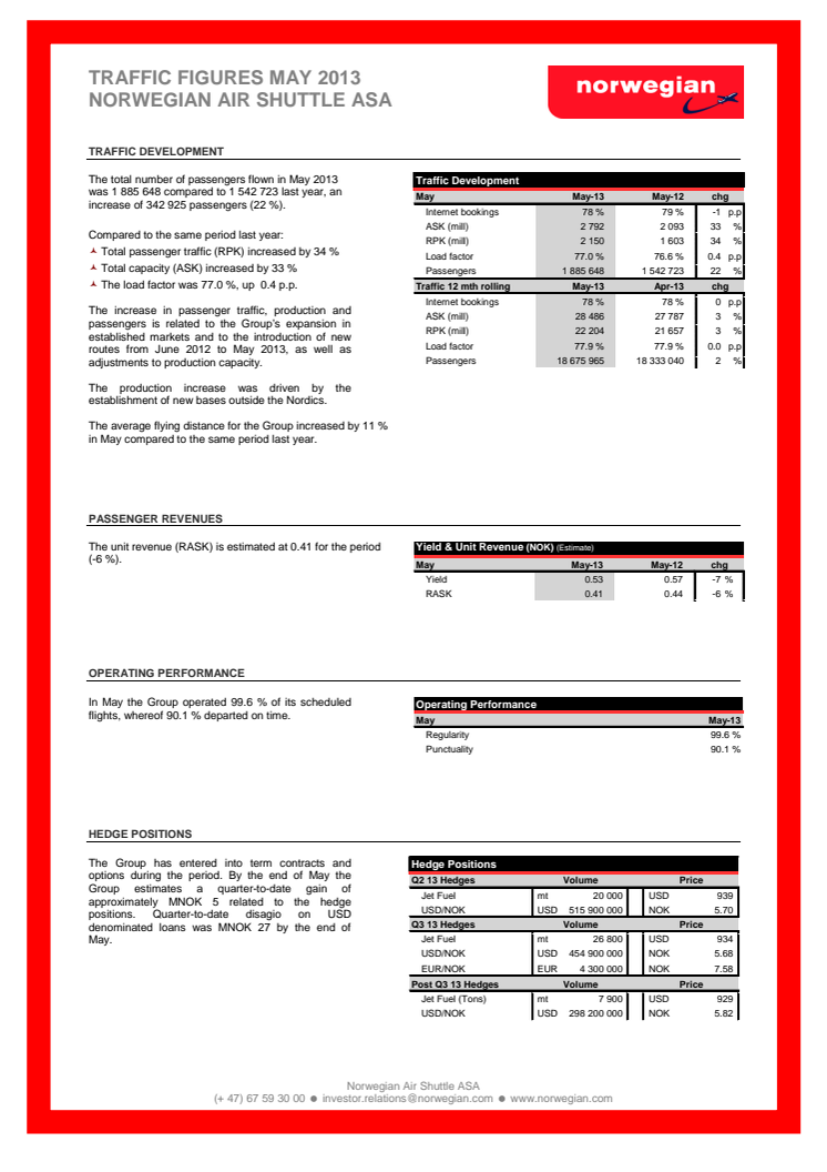 Traffic figures May