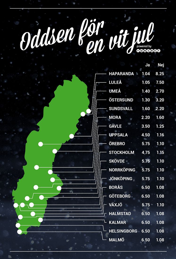 Här blir det en vit jul enligt oddsen