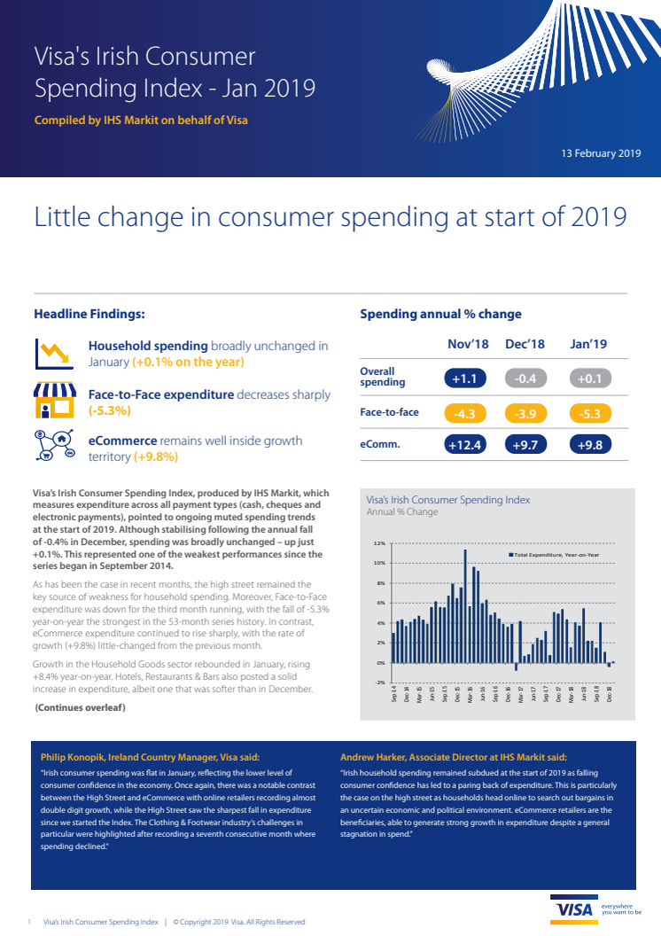 Irish consumer spending flat in January 