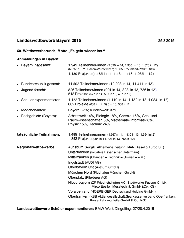 Zahlen und Daten zum Landeswettbewerb Bayern 2015