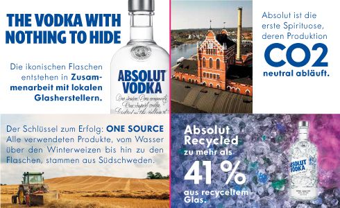The Vodka with nothing to hide: Das Nachhaltigkeitsengagement von Absolut auf einen Blick