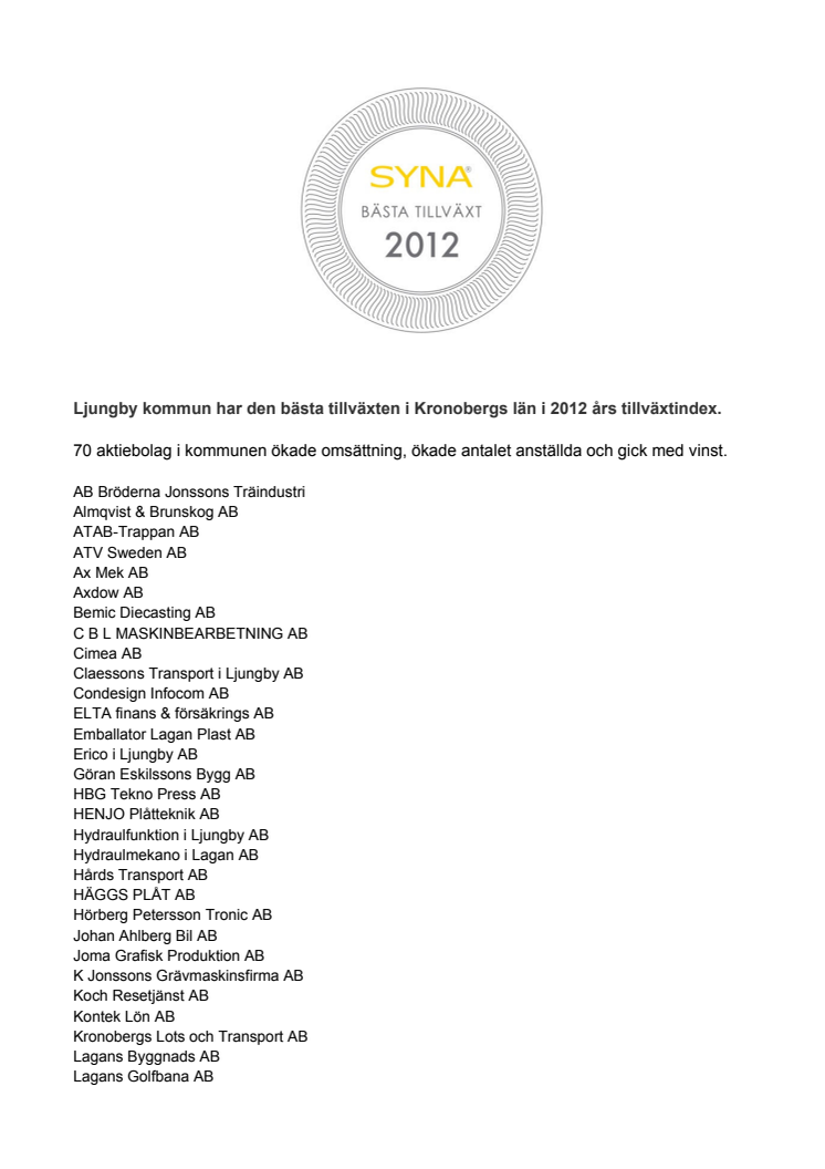 Företagsdiplom i Ljungby kommun. Bästa Tillväxt 2012.