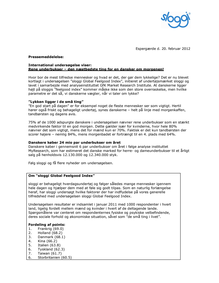 Rene underbukser – den næstbedste ting for en dansker om morgenen!