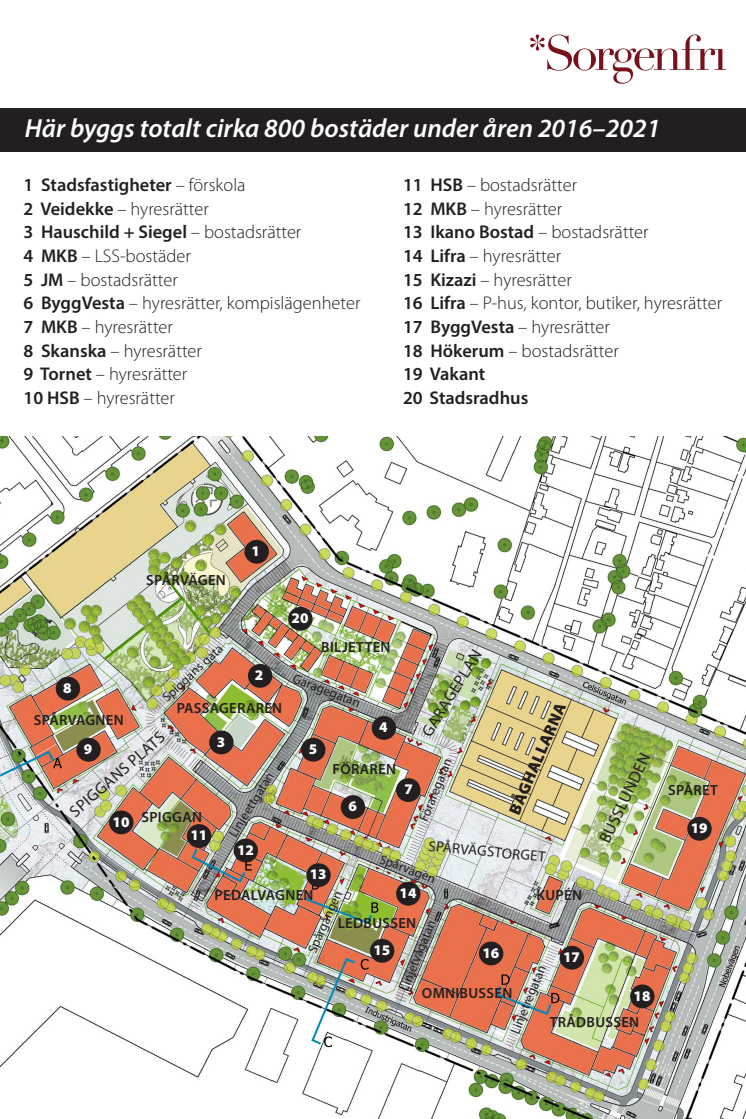 Översikt byggprojekt bostäder kv Spårvägen, Sorgenfri