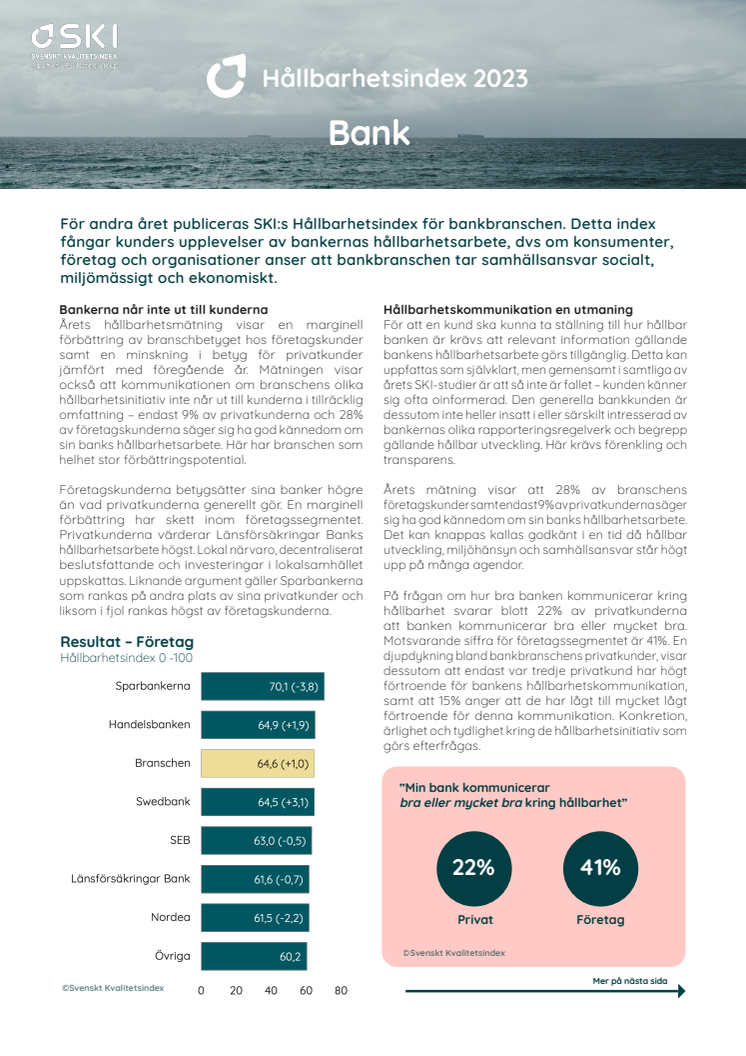 Bank Hållbarhet 2023.pdf