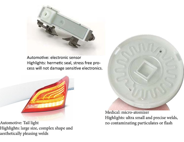 Transmission Laser Welding of Plastics