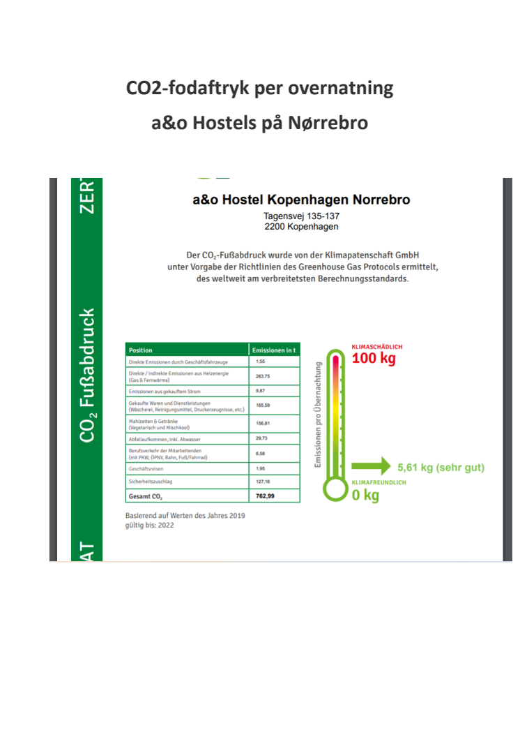 CO2 fodaftryk per overnatning_udregnet for a&o Hostels på Nørrebro.pdf