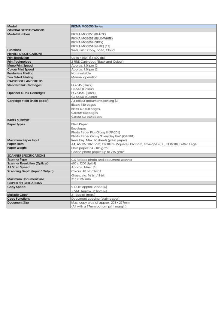 Canon  PIXMA MG3050 serien tekniska specifikationer