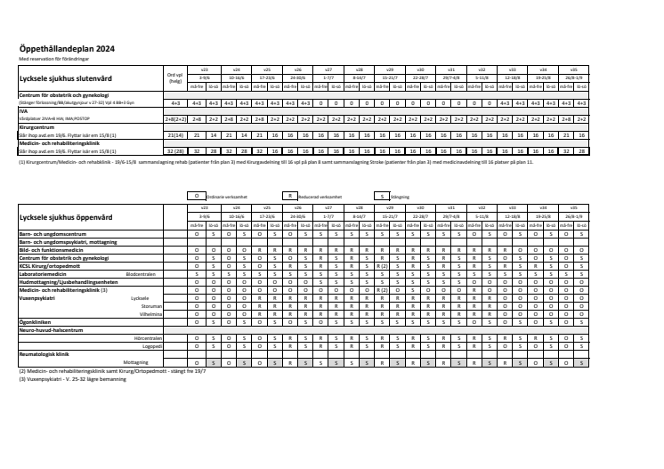 Öppethållandeplan sommar 2024.pdf
