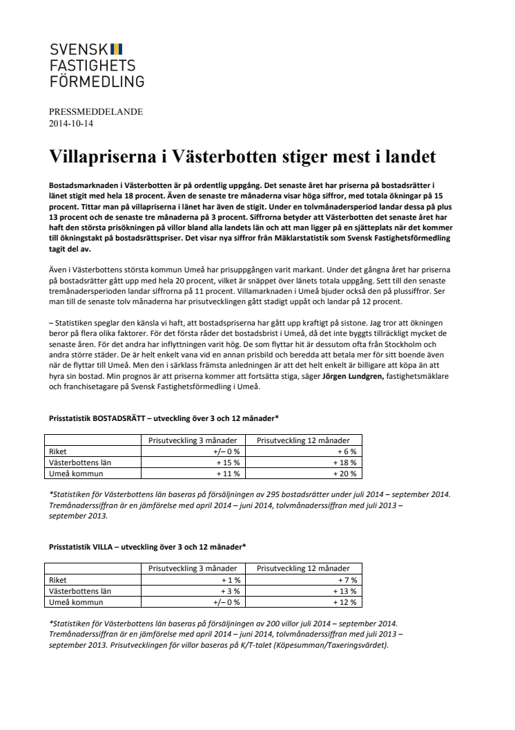 Villapriserna i Västerbotten stiger mest i landet