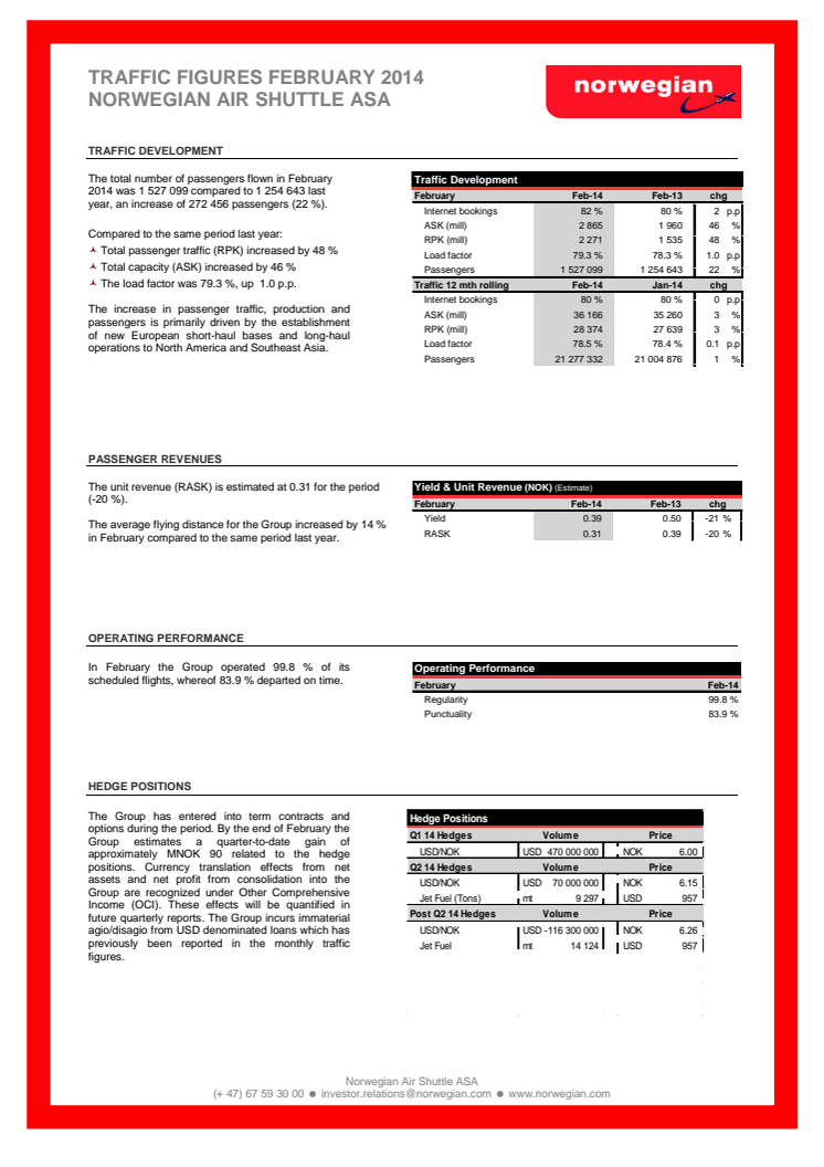 Traffic Figures February 2014