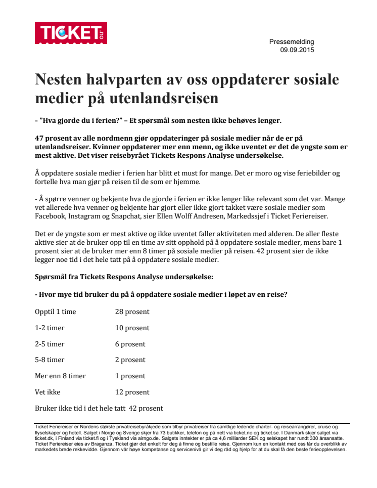 Nesten halvparten av oss oppdaterer sosiale medier på utenlandsreisen