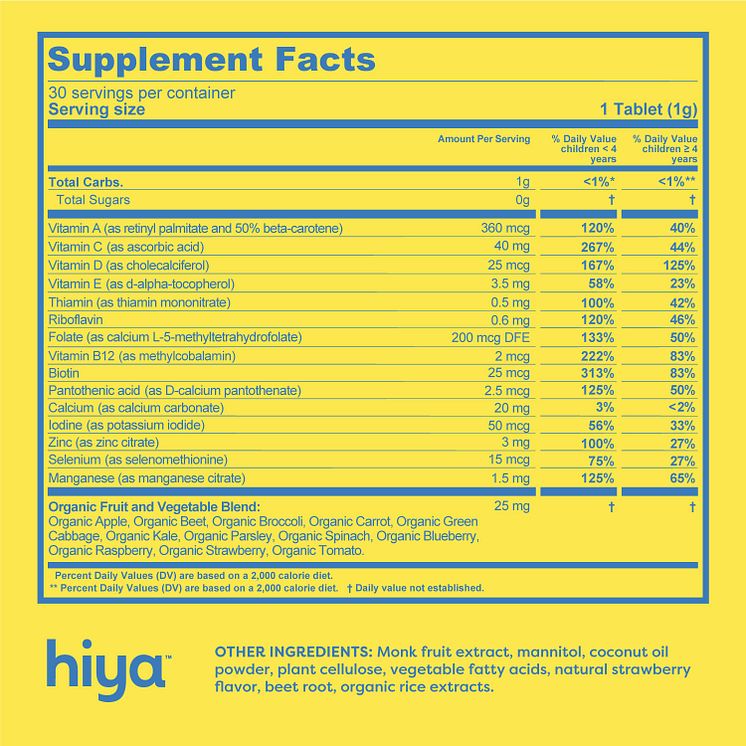 Hiya Supplements Facts