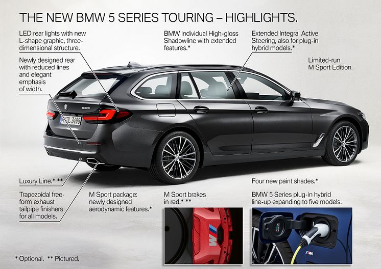 BMW 5-serie Touring - Highlights