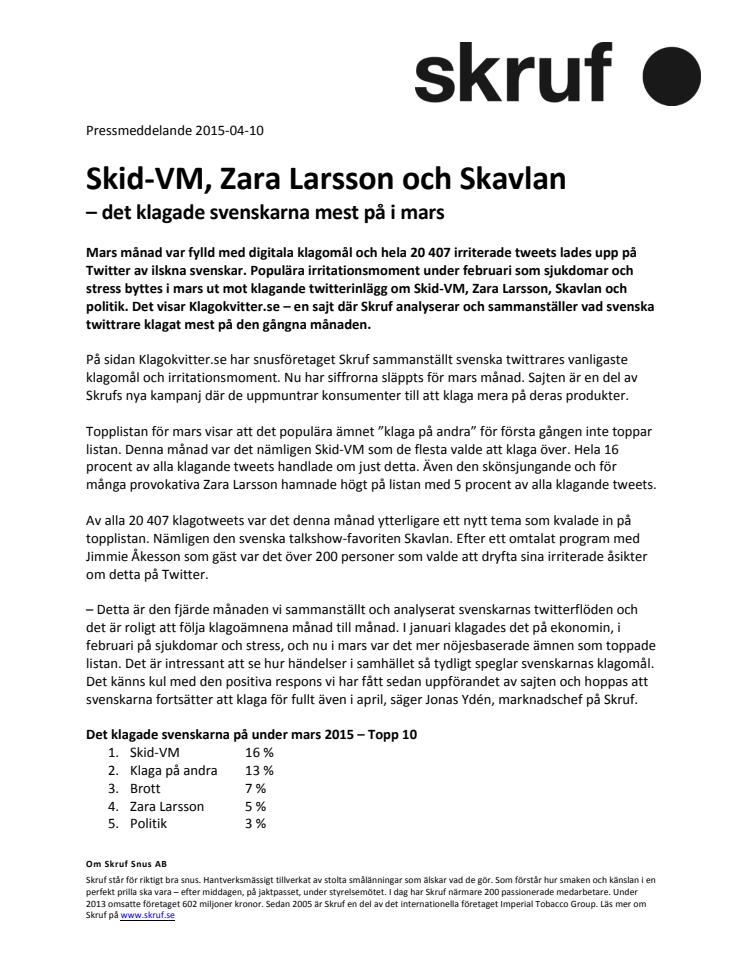 Skid-VM, Zara Larsson och Skavlan – det klagade svenskarna mest på i mars