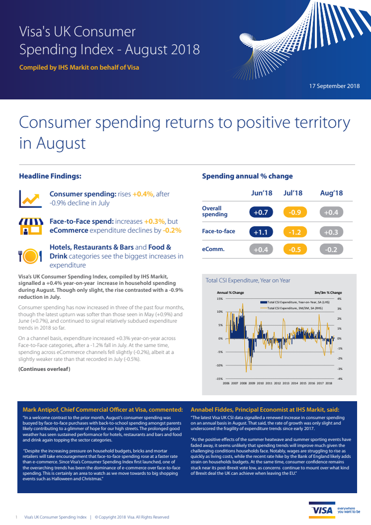 Consumer spending returns to positive territory in August