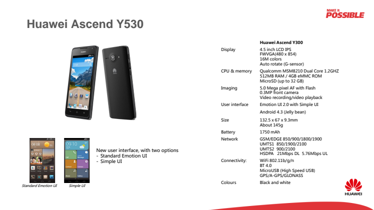 Faktablad - Huawei Ascend Y530
