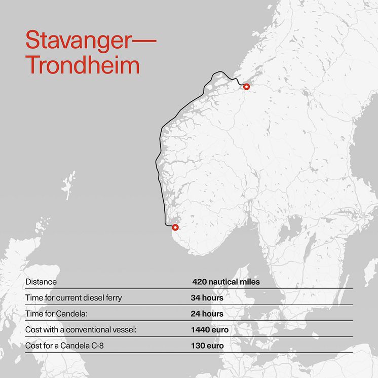 Stavanger Trondheim