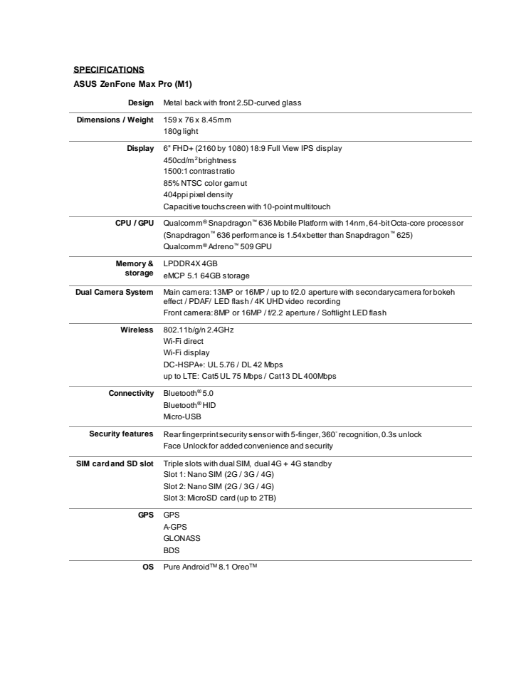 ASUS Zenfone Max Pro Specifications