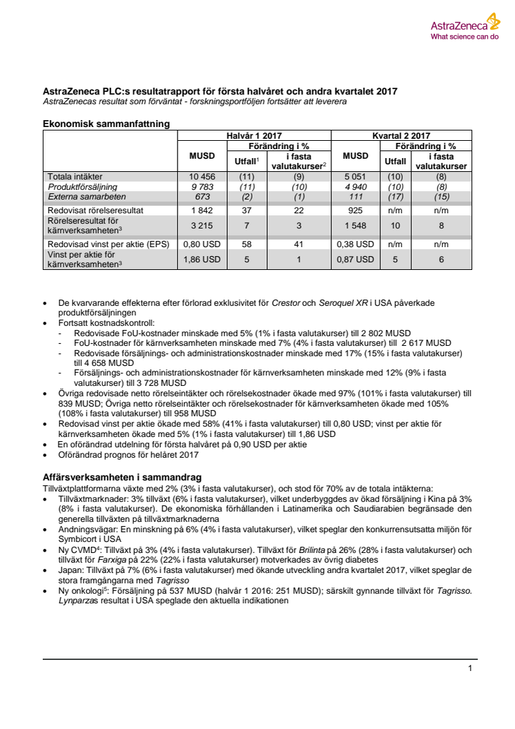 AstraZeneca PLC:s resultatrapport för första halvåret och andra kvartalet 2017 - sammanfattning på svenska