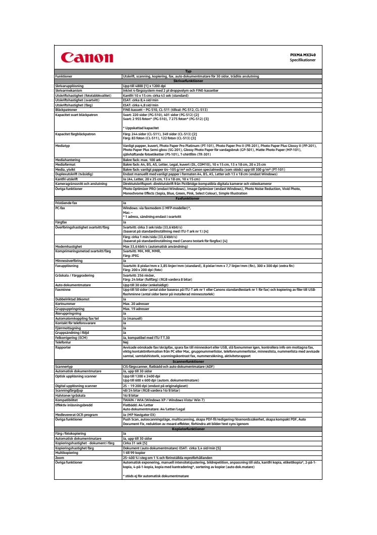 Teknisk specifikation PIXMA MX340