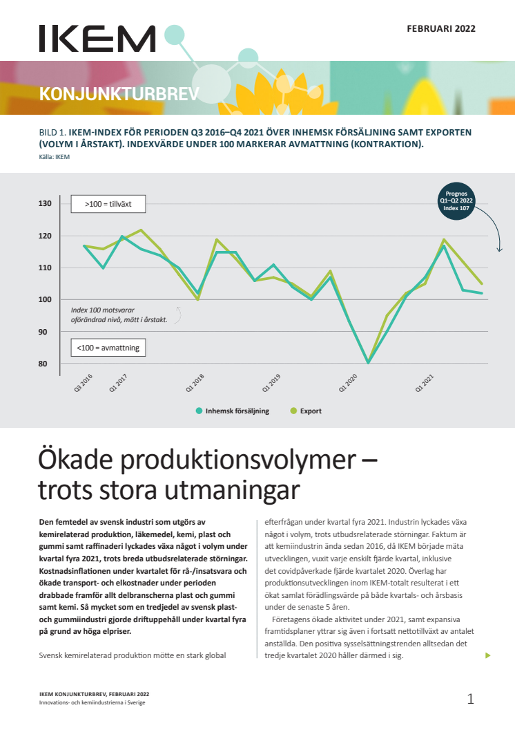 IKEM Konjunkturbrev Q4 2021, februari 2022