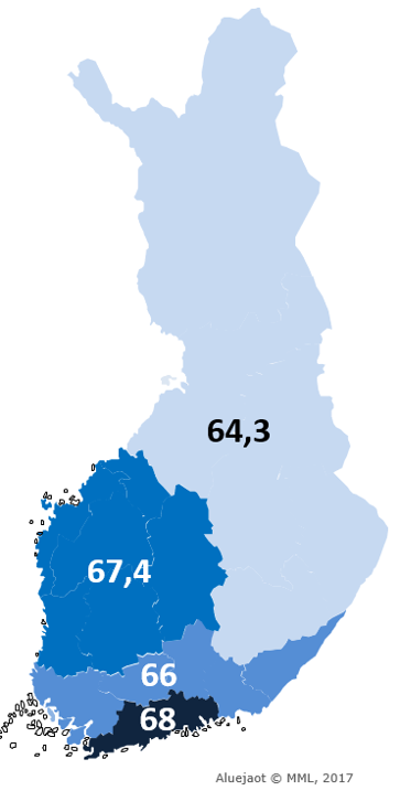 Asukastyytyväisyys Nuts2 Suomi 2021 - 2022