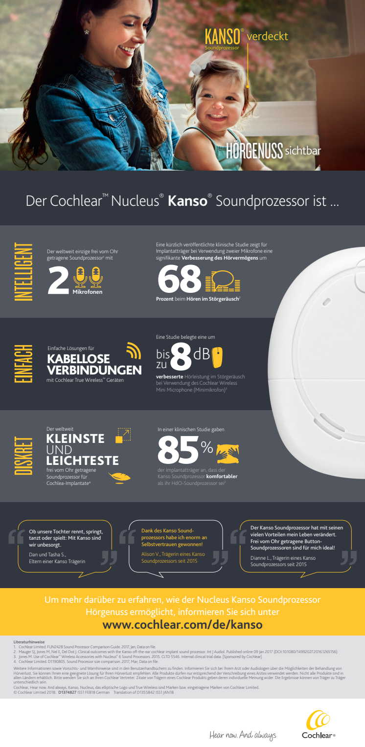 Hörgenuss mit dem Cochlear™ Nucleus® Kanso® Soundprozessor