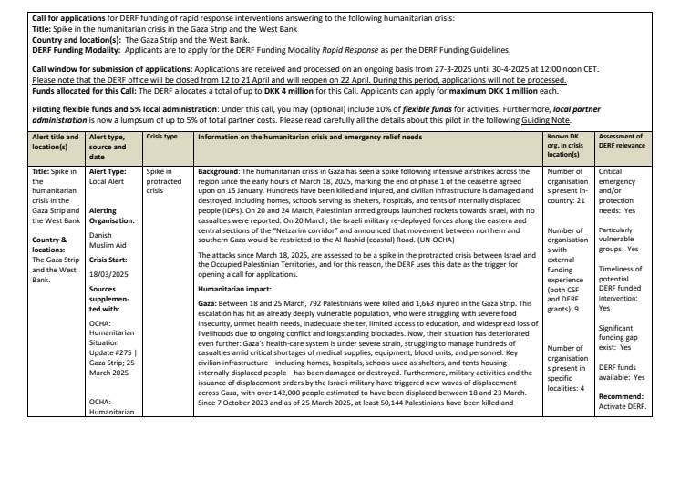 25-006-SP-Spike in the humanitarian crisis in the Gaza Strip and the West Bank.pdf