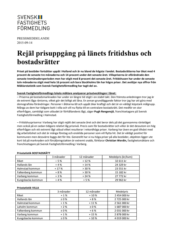 Rejäl prisuppgång på länets fritidshus och bostadsrätter